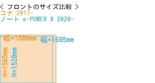 #コナ 2017- + ノート e-POWER X 2020-